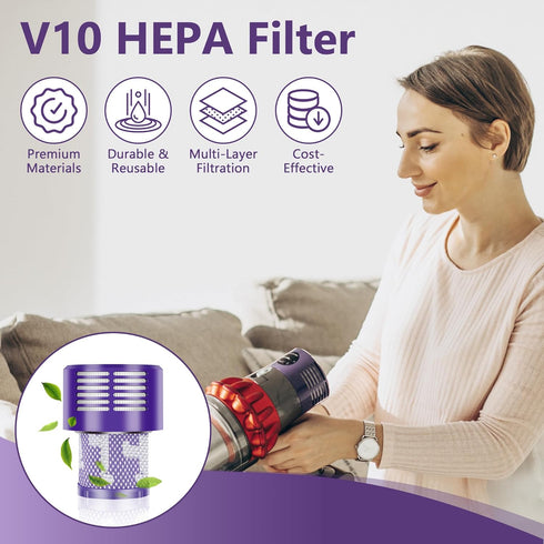 Vacuum Filter Replacement for Dyson V10 Cyclone Series V10 Absolute V10 Animal V10 Total Clean V10 Motorhead Origin SV12 Series Vacuum Cleaner, Replaces Part # 969082-01(NOT for V12 Vacuum) 3 Pack
