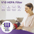 Vacuum Filter Replacement for Dyson V10 Cyclone Series V10 Absolute V10 Animal V10 Total Clean V10 Motorhead Origin SV12 Series Vacuum Cleaner, Replaces Part # 969082-01(NOT for V12 Vacuum) 3 Pack
