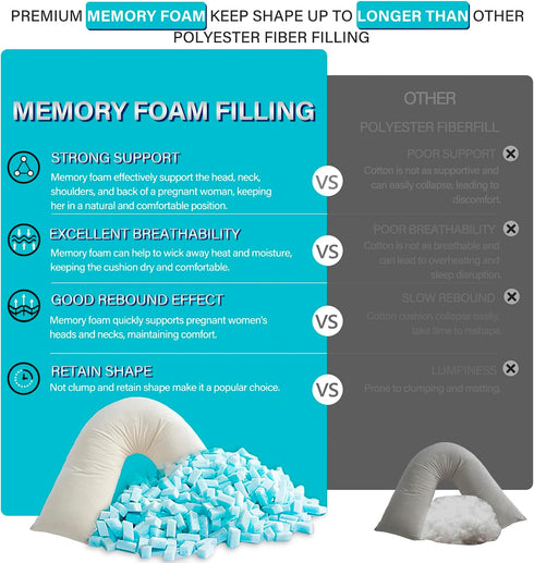 AS AWESLING Shredded Memory Foam V Pillow, V Pillow for Neck and Shoulder Pain, Neck Support Pillow for Sleeping, Body