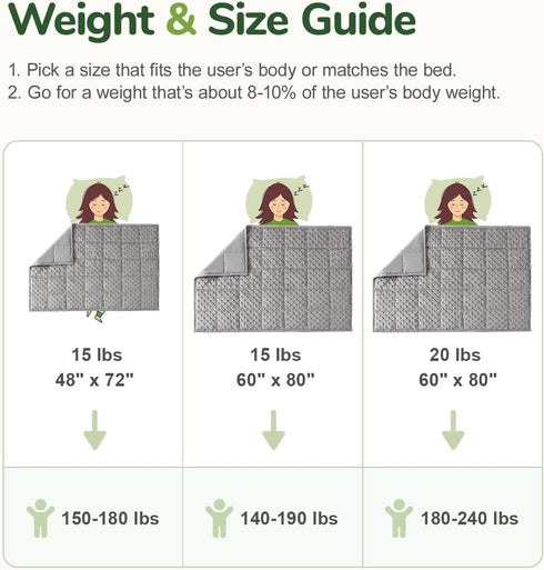 60 80in, 15lbs Sivio Weighted Blankets for Adults, Soft Minky Heavy Blanket for Calm Sleeping, Brethable Cooling