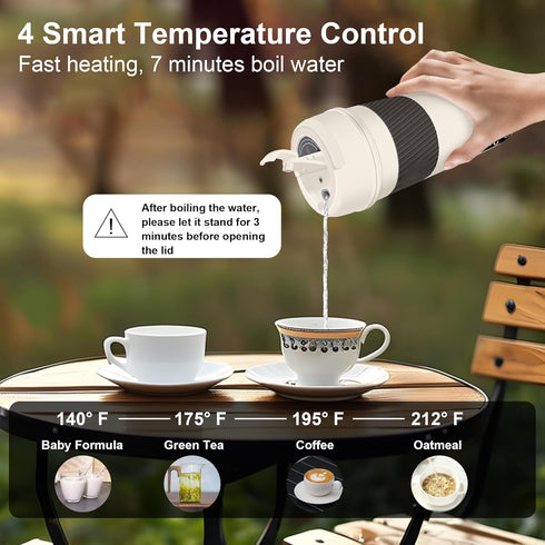 Tengfy 350ML 4 Settings, 304 Portable Electric Kettle, Mini Hot Water Boiler Heater, Travel Kettle with Temperature