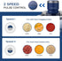 La Reveuse Food Processor, Electric Chopper with 7-Cup Glass Bowl, 300W, Blue