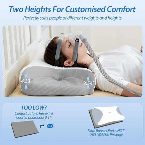 HOMCA CPAP Pillow for Side Sleeping, Cervical Neck Pillow for All CPAP Masks Users to Reduce Air Leaks & Masks
