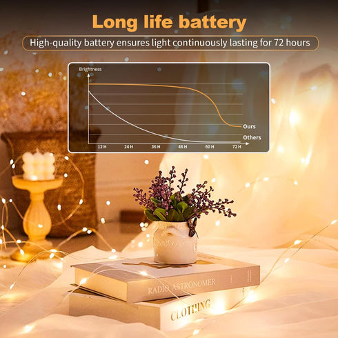 Adamonda 30 Pack Operated,7FT 20 LED Fairy Lights Battery LED Waterproof Mini Twinkle String Lights Battery Powered