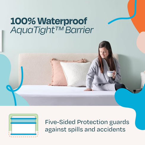 Linenspa Mattress Protector Twin XL - Waterproof, Breathable, Deep Pocket Fitted Sheet Style