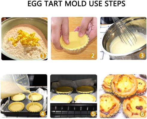 Non-Stick Egg Tart Molds, Carbon Steel Mini Baking Cup, Reusable Round Muffin Cups for Pies, Desserts