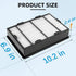 HAPF600 HEPA Filter Replacement for Holmes Air Purifier Filter B, Compatible with HAPF8650, HAP615, HAP625 (3 Filters)