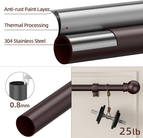 Curtain Rods for window 32 to 78, Brown 5/8 inch Splicing Curtain Rods, Single Window Curtain Rod Set with Brackets, Decorative Blackout Metal Curtain Rods by SMODBRODRE