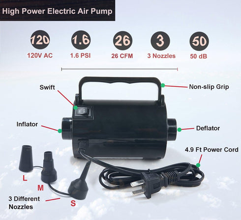Electric Air Pump for Inflatable Pool Toys, 320W, 110V AC, 1.6PSI, Quick-Fill Inflator with 3 Nozzles