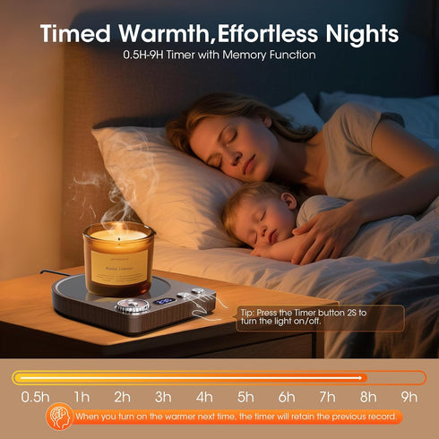 36W 9 Settings 0.5-9H MQFORU Retro Coffee Mug Warmer, Fast Heating with Temp & Timer, Auto Shut-Off & Memory Function