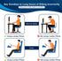 QUTOOL Lumbar Support Pillow for Office Chair, Memory Foam Low Back Support for Car, Ergonomic Back Cushion