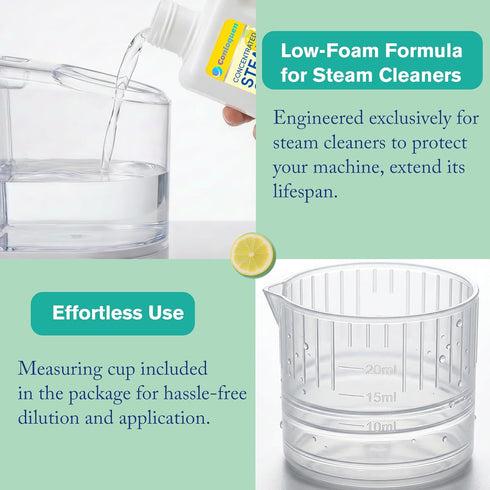 20X 2.64 (1 Pack 16.9 FL.oz, 1:20) Highly Scented Fragrance Steam Mop Solution Concentrated Makes Gallon Formula