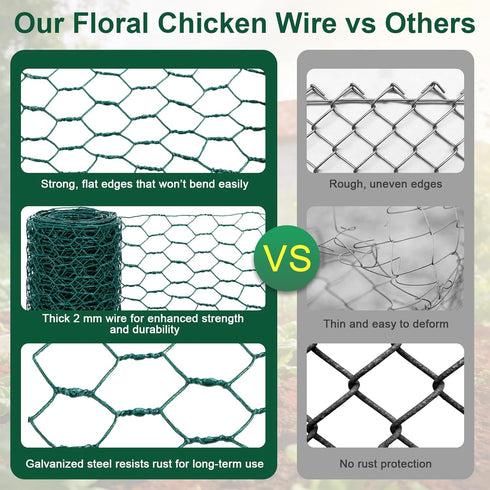 4 236 Inch Floral Chicken Mesh for Craft, x Galvanized Hexagonal Netting Roll, Lightweight Garden Poultry Fence