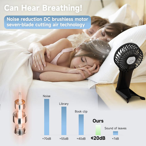 Mini Handheld Fan, 4 Speed Adjustable USB Rechargeable Fan with Mirror, Max 20 Hrs for Travel Office Outdoor, Black