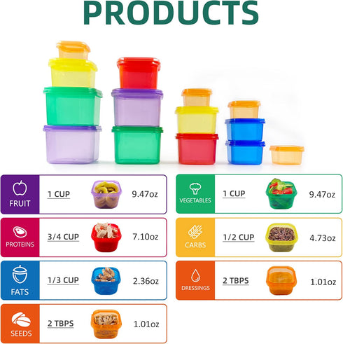 Finorder 21 Day Portion Control Container Kit, 14-Piece BPA Free Food Portion Set for Meal Prep, Weight Loss System