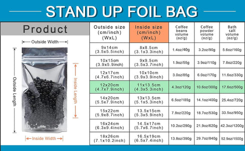 FERENLI 100 Pieces Stand Up Clear Front Zipper Lock Resealable Aluminum Mylar Foil Bags for Food Storage