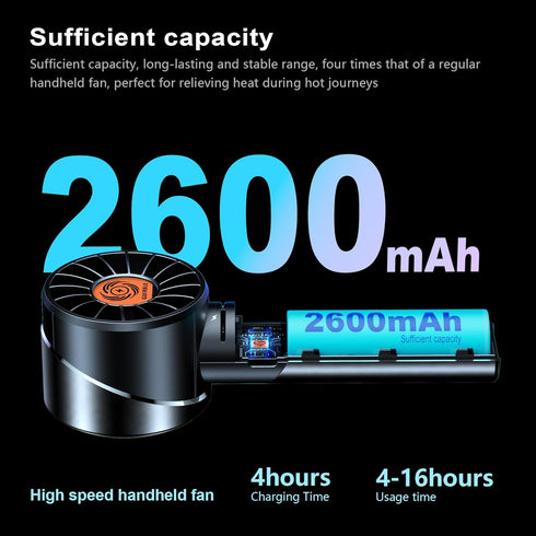 Handheld Fan, Portable Turbo Fan with 7000rpm High-Speed Motor, USB Rechargeable Mini Fan for Travel/Outdoor/Gift