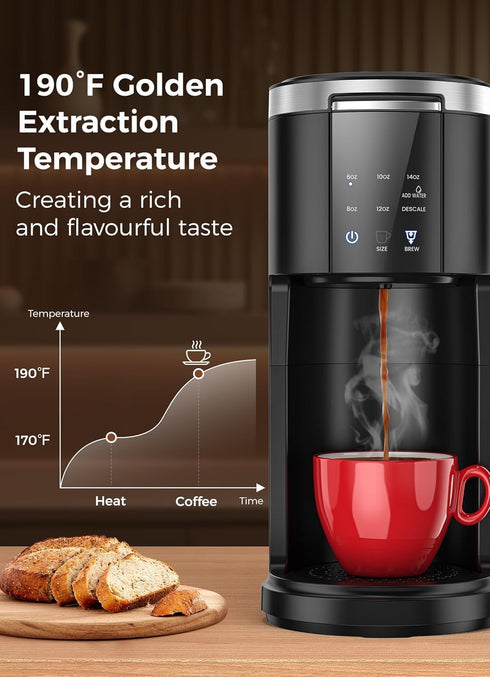 2 1 40 Oz 5 6-14 Oz, Electactic Single Serve Coffee Maker, in Kcup Pod & Ground Coffee Brewer, Removable Water Tank