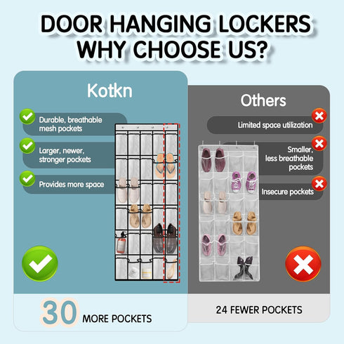 Kotkn 30 Closet Over the Door Shoe Organizer with Breathable Mesh Pockets - Large Capacity Storage for Men & Women
