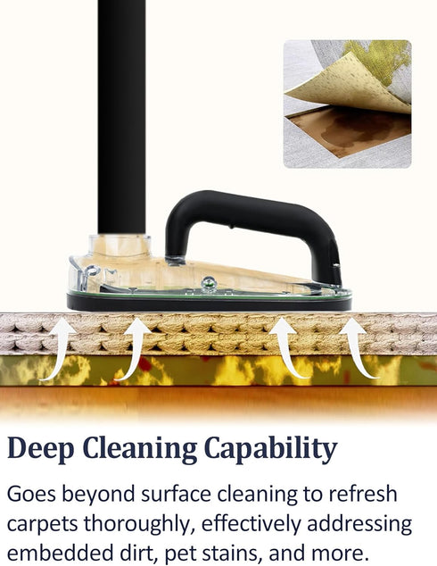 Handheld Sub Surface Carpet Extractor Cleaner | Stain Remover Tool Attachments for Water Wet Dry Vacuum Machine