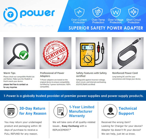 T-Power Charger for Bissell SpotLifter 2X Essential Portable Carpet Cleaner 1715, 1716, 1719 Series