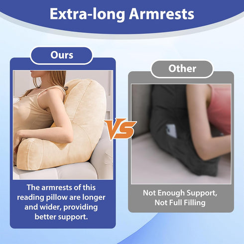 20in, IASEAHK Reading Pillows for Sitting in Bed Adult, Back Pillow for Bed Sitting Up, Backrest Pillows with Shredded