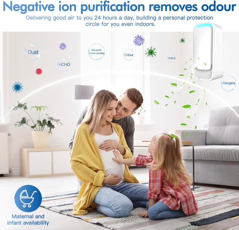 Plug In Air Ionizers, Negative Ion Technology Air Purifier, Quiet Operation for Home, Bedroom, Office, White