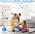 Plug In Air Ionizers, Negative Ion Technology Air Purifier, Quiet Operation for Home, Bedroom, Office, White