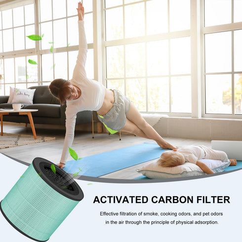 AS300 AS200 Replacement Filter Compatible with Airspark AS300 AS200 Air Purifiers, 3-in-1 H13 HEPA Filter 2-Pack