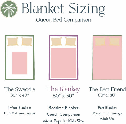 Cozy 60x80) Personalized Name Blanket - Customized Blankets for Boys & Girls, Ships Next Day, Soft & Personalized Throw