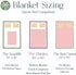 Cozy 60x80) Personalized Name Blanket - Customized Blankets for Boys & Girls, Ships Next Day, Soft & Personalized Throw