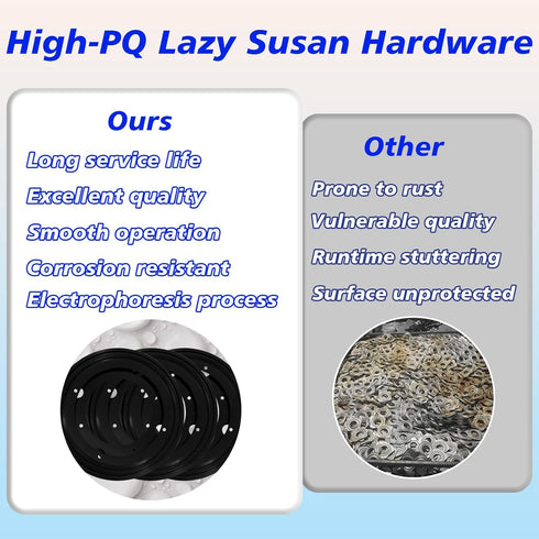 2 Packs 8'' 5/16''Thick Lazy Susan Hardware, Heavy Duty Turntable Bearing Swivel Pate for Rotating Table, Book Case