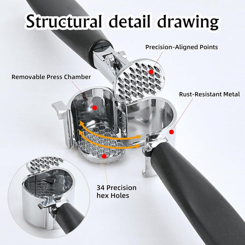EzeePress Set Garlic Press Mincer, Crusher with Removable Chamber - Ergonomic Handle, Dishwasher Safe, Easy to Clean