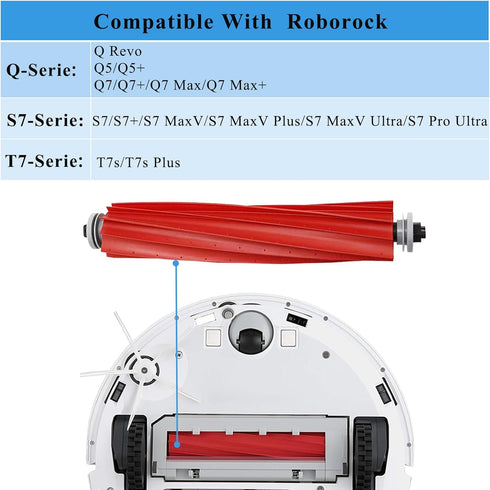 Rubber Main Brush Compatible with Roborock Q Revo S7 S7+ S7 MaxV, Robot Vacuum Cleaner Replacement Part