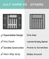 JULY HOME Expandable Kitchen Drawer Organizer, Plastic Flatware Drawer Organizer/Utensil Holder, Multipurpose