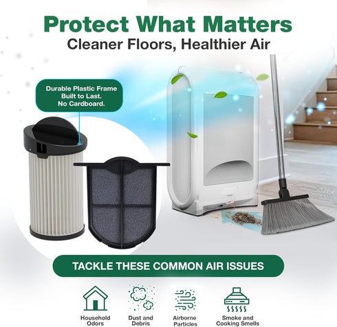 Think Crucial Replacement Vacuum Filter – Compatible with Eye-Vac Part & EV-EF Exhaust Filter