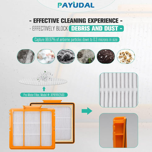 Replacement Parts for Shark AI Robot Vacuum Cleaner, AV2511AE AV2501S AV2610WA Accessories Kits
