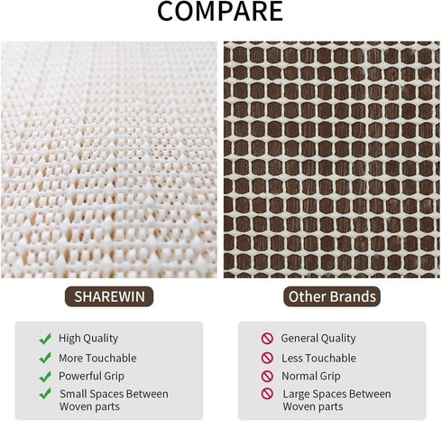 Non Slip Rug Pad Gripper, Round 4 FT Anti Slip Extra Strong Area Rug Pad for Any Hard Surface Floors Keep Your Carpet Safe and in Place by SHAREWIN