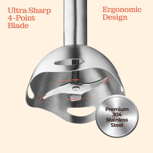 Powerful Immersion Blender - Electric Hand Blender 500 Watt with Turbo Mode, Detachable Base for Soup, Smoothie, Puree