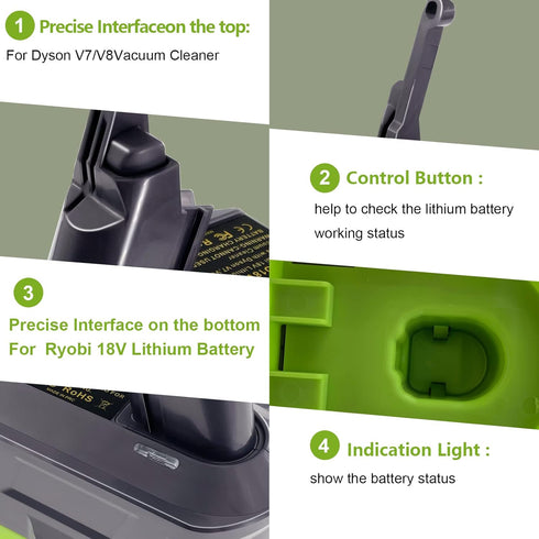 URUN 2-in-1 V7/8 Adapter for Ryobi 18V Lithium Battery to Dyson V7/8 Handheld Vacuum Cleaner Compatible