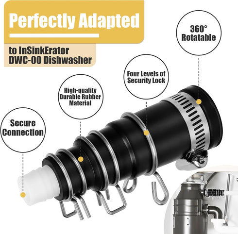 2 Set Dishwasher Connector Kit - Drain Hose Adapter with Inlet Connector, Hose Clamp, Compatible with InSinkErator