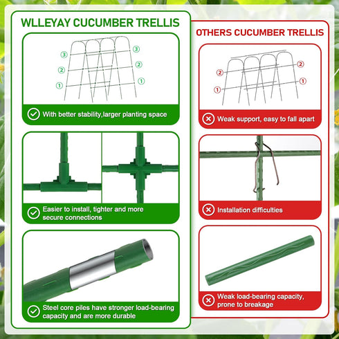 (Green,65"x49.2"x23.6") Extra Large Cucumber Trellis for Raised Bed, U-Shape Garden Trellis for Climbing Plants