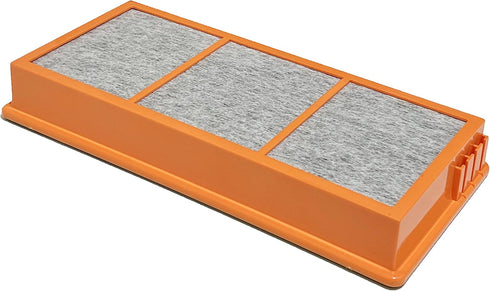 Nispira 3-in-1 True HEPA Activated Carbon Air Filter Replacement - Compatible with Holmes AER1 Smoke Grabber AER1