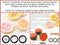 Autumn Carpenter Designs Cupcake Top Impression Mat Set - Floral Design