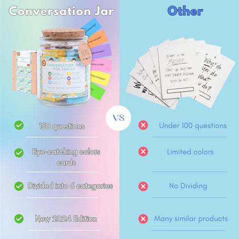 150 Family Conversation Cards in Jar, Disconnect from Screens & Bond with Loved Ones, Deeper Connections with Conversation Cards for Families - Perfect for Conversation Games,Road Trip, Dinner Table