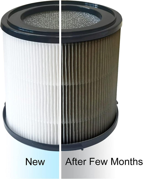 ELITUN KJ130 Air Purifier Replacement Filter, 3-in-1 Pre-Filter, True HEPA Filter, 1 Pack (White)