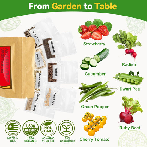 12-Pod 400+ inbloom Fruit Seed Pod Kit for AeroGarden, iDOO, Ahopegarden Hydroponic Growing System, Included