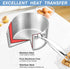 TeamFar 2qt Stainless Steel Saucepan with Lid, Tri-Ply Cooking Pot, Ergonomic Handle, Non-toxic & Dishwasher Safe
