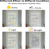 LEMON CLOUD Decorative Window Privacy Film, 3D Stained Glass Window Sticker, Anti-UV Sun Blocker (Rainbow Tulip Design,