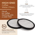 Pure Line Replacement for Mr. Coffee Water Filter Charcoal Disks, Universal Fit, 12 Pack
